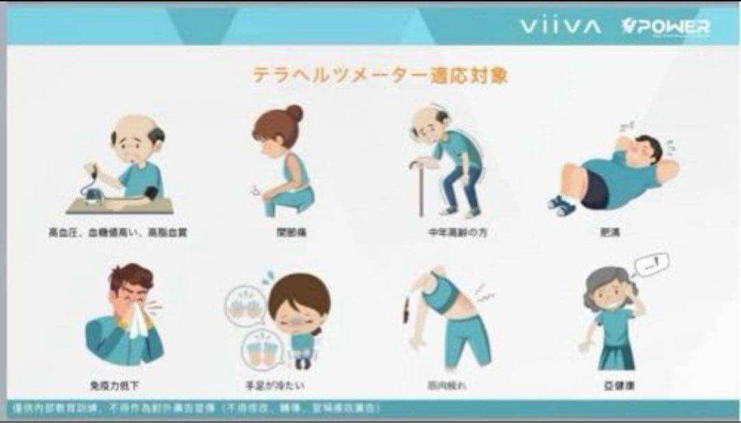 【新品未使用】Viiva テラヘルツメーター viiva ダイエット