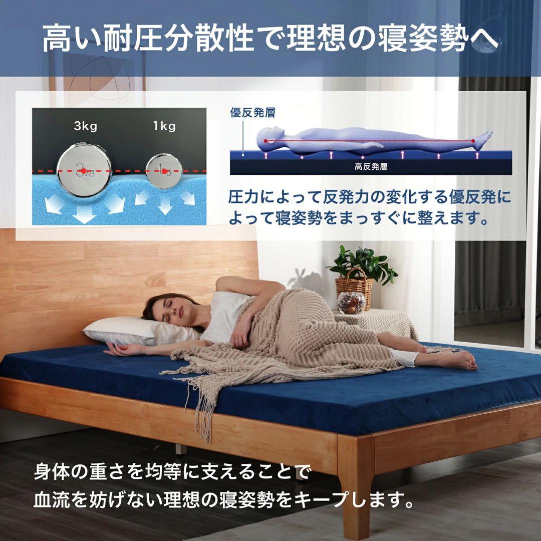 MLILY エムリリー 優反発マットレス セミダブル 5㎝