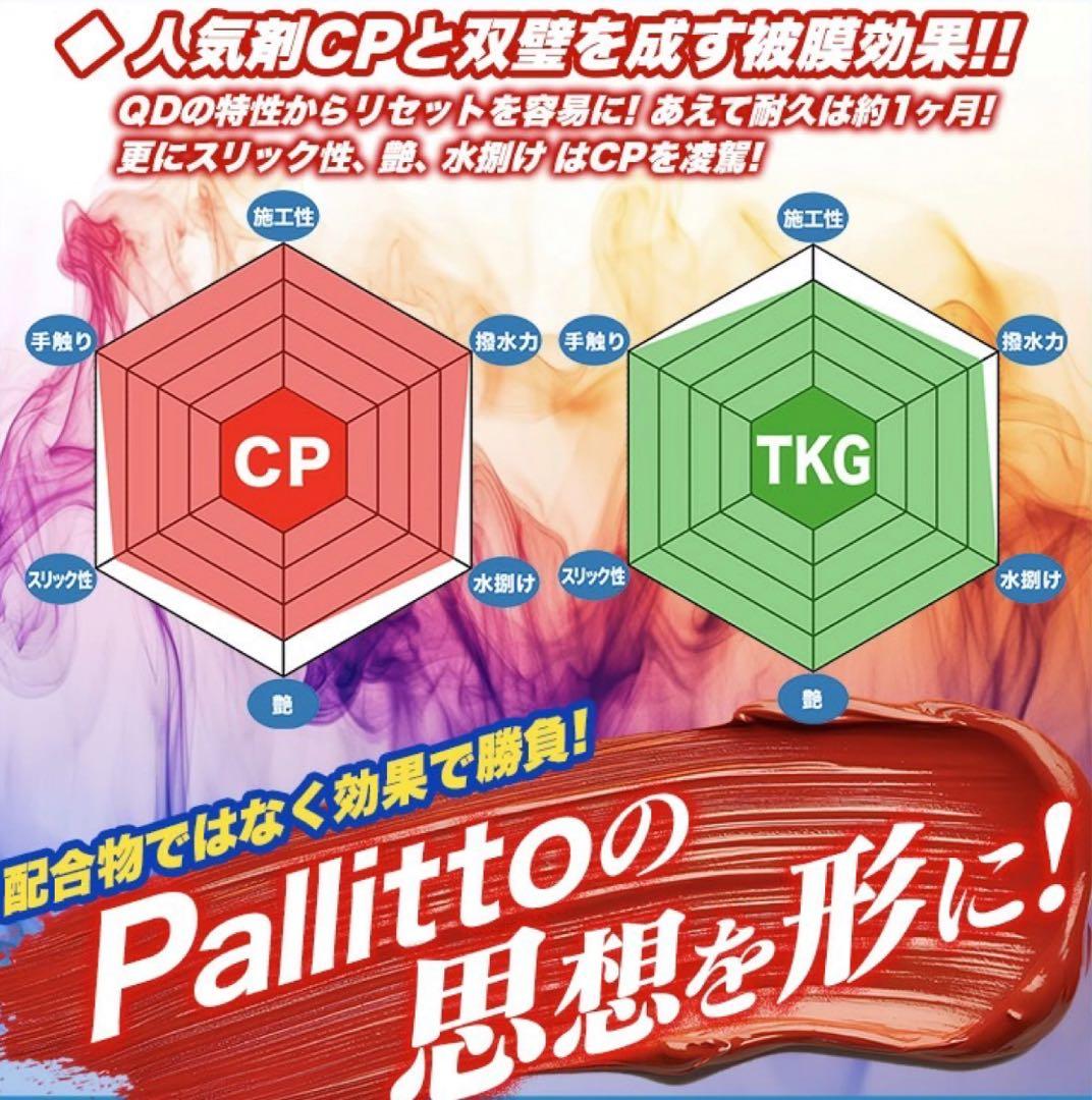 c*1様 【新品未使用】神風 ACID SHAMPOO & pallitto T