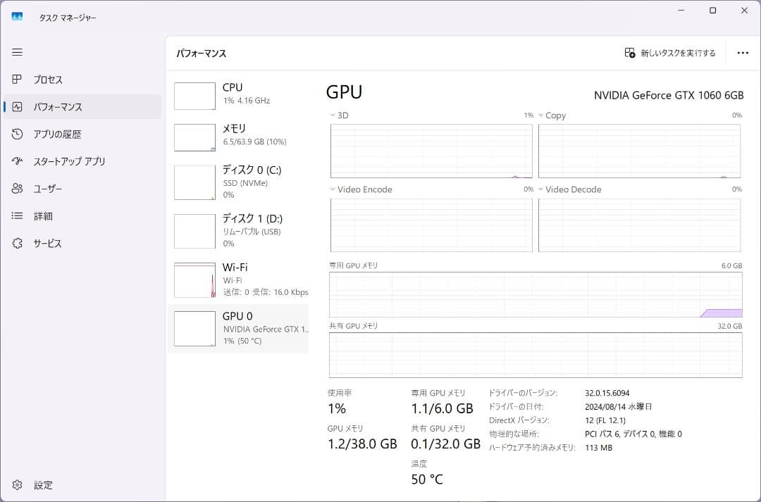 ASUS GeForce GTX 1060 6GB グラフィックボード。