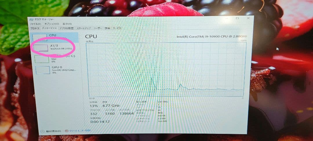 メモリ CFD 16GB×4 (64GB) DDR4-2666