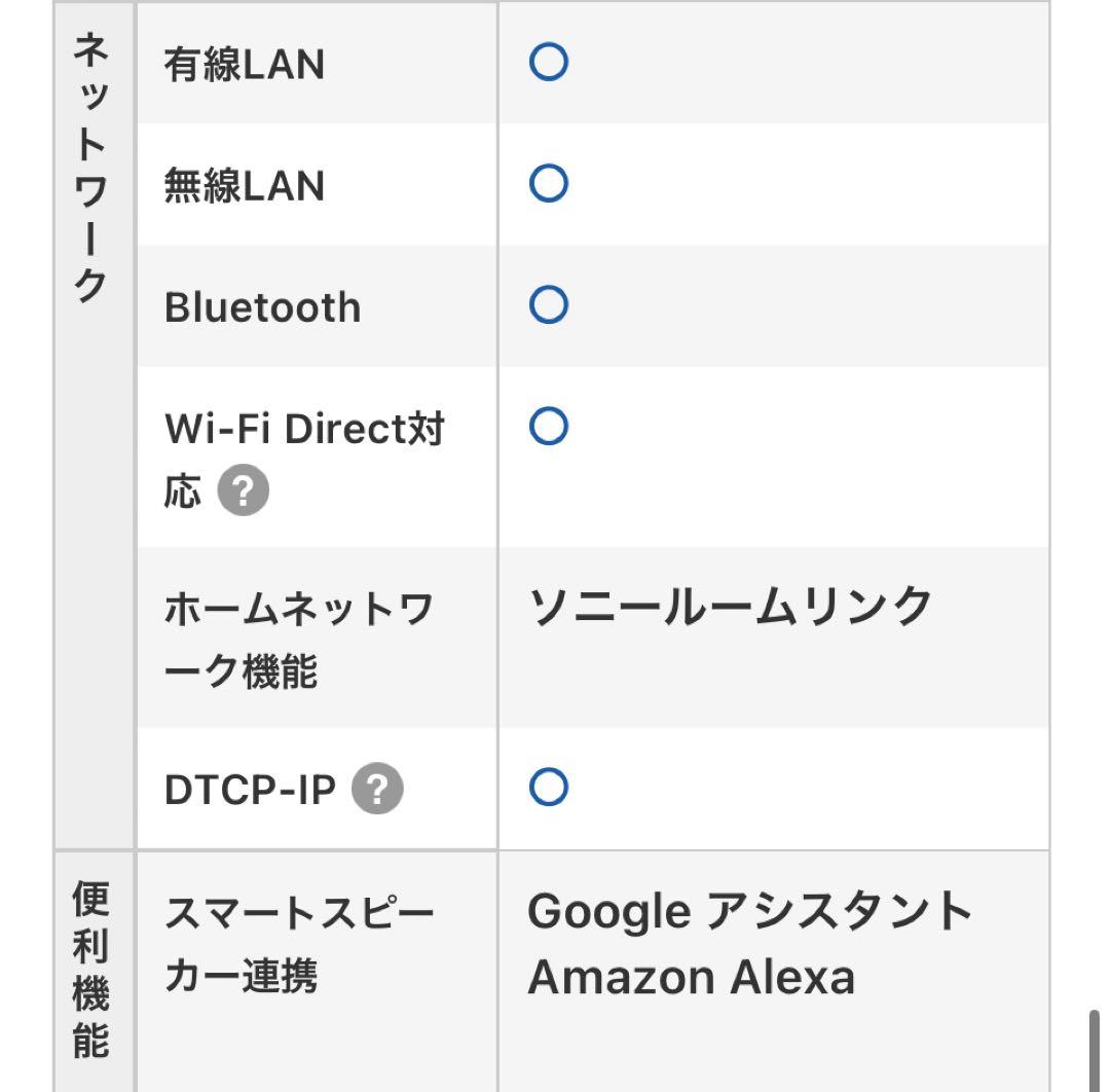 SONY BRAVIA KJ-65X80J 65V型 4K液晶テレビ