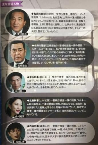 西村京太郎 トラベルミステリー スペシャルセレクション Vol.3 DVD