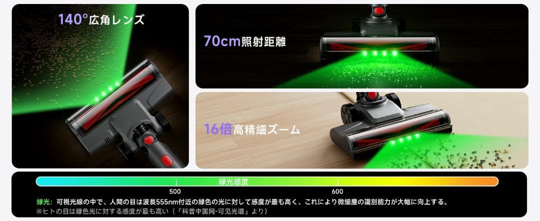 掃除機 コードレス 58000Pa 強力吸引 55分連続稼働 自立式 2WAY