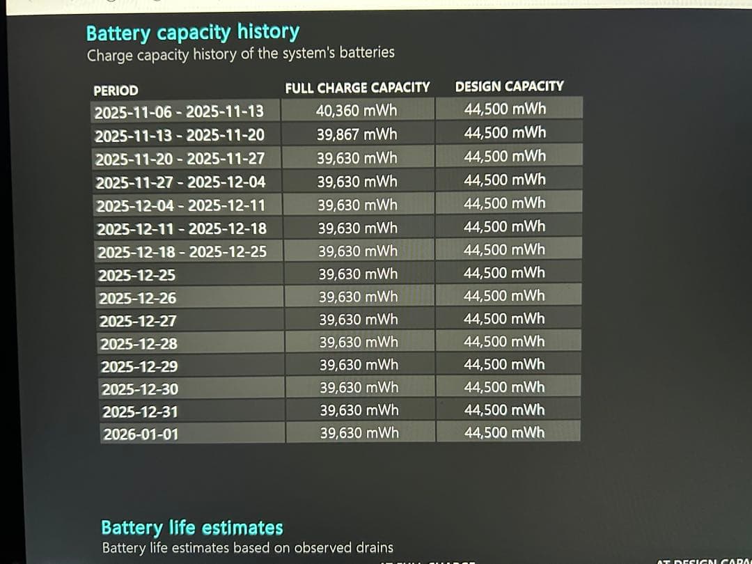 N*i様 Lenovo ThinkPad X1 Core i7 16G SSD5