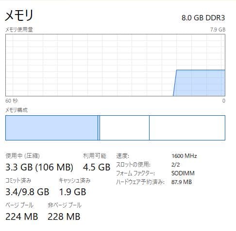 タッチスクリーン, HP 15-ay081nr, 8GB, 128GB SSD