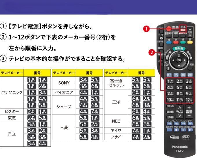 Panasonic TZ-BDT920PW ブルーレイレコーダー リモコン2種