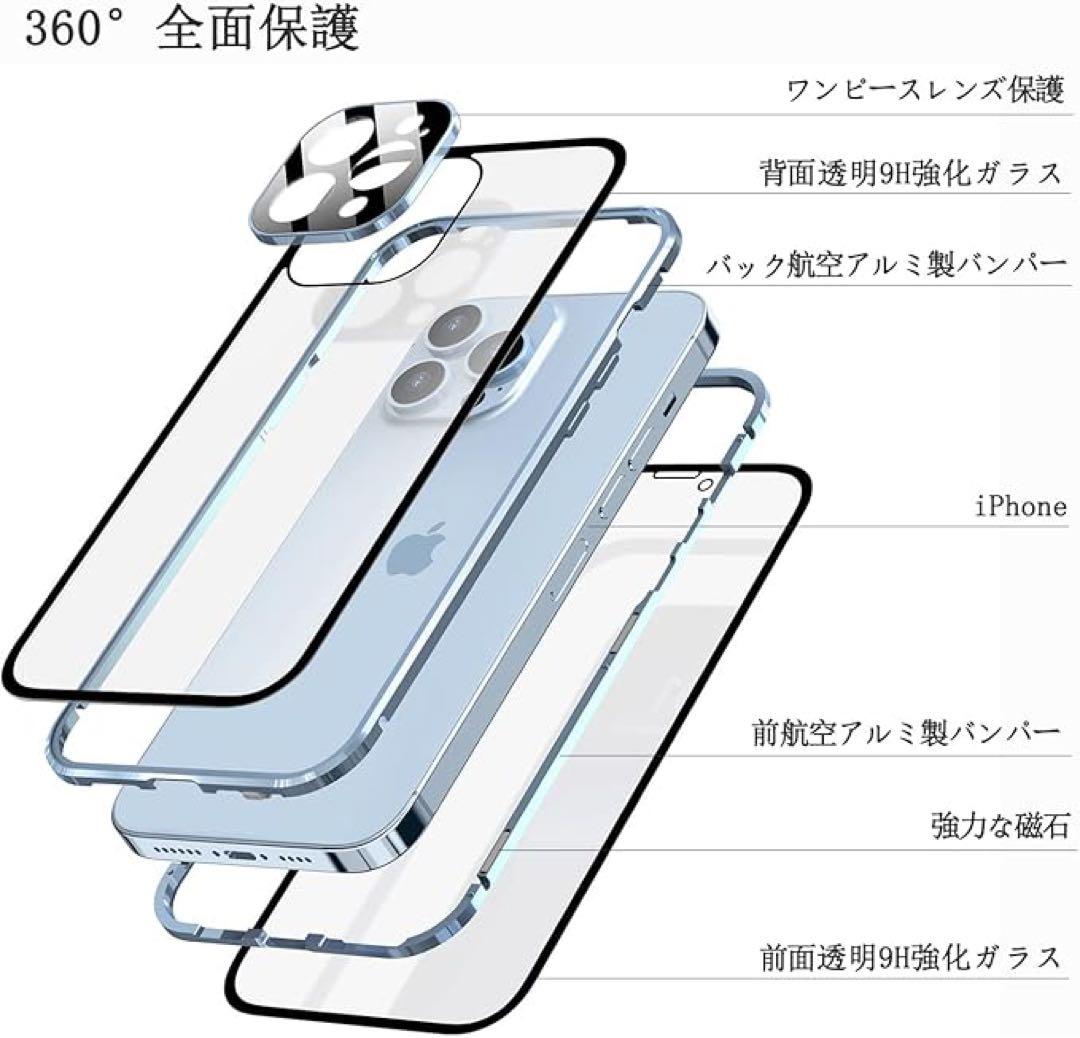 【美品】iPhone 14 Pro 黒 512GB 本体 SIMフリー　箱付き他