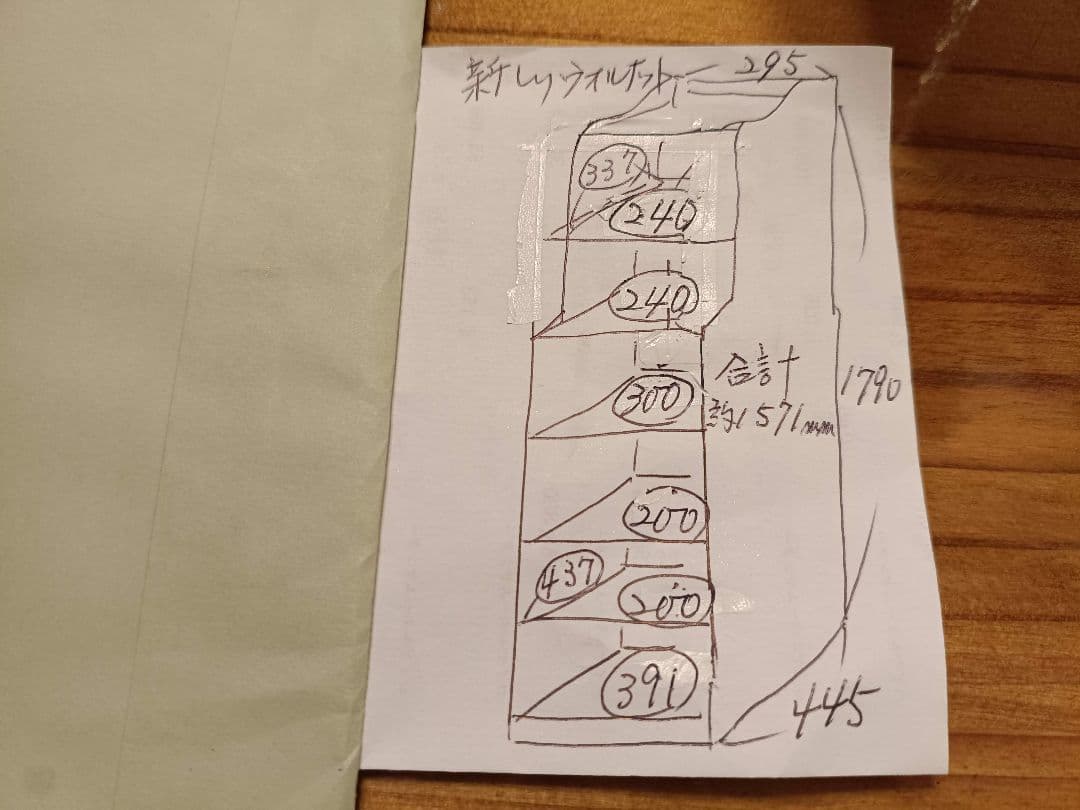 ｓｉｏｎオーダーページ