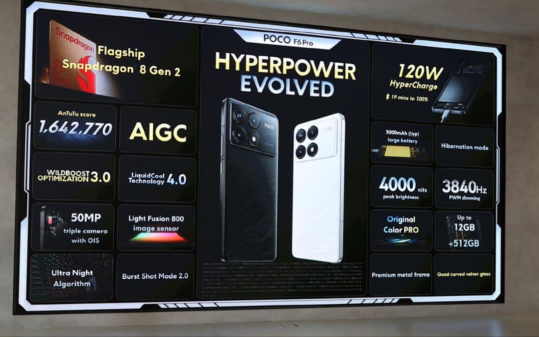 【新古美品】オマケ付 POCO F6 Pro 国内版 Xiaomi 14t F7