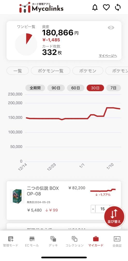 ワンピースカード引退品 AGAVE CODE