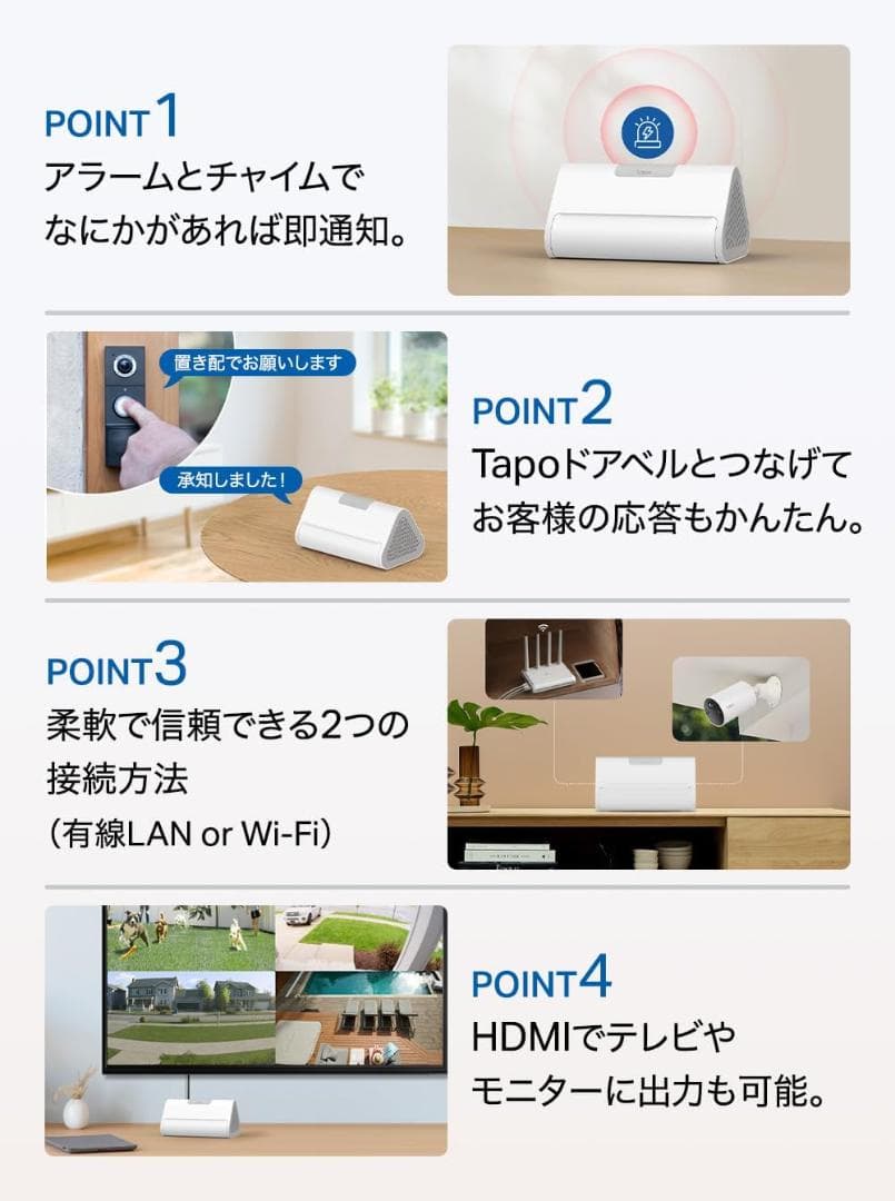 Tapo スマートホーム ベース H500 16GB ◎新品未使用品◎ 送料込み