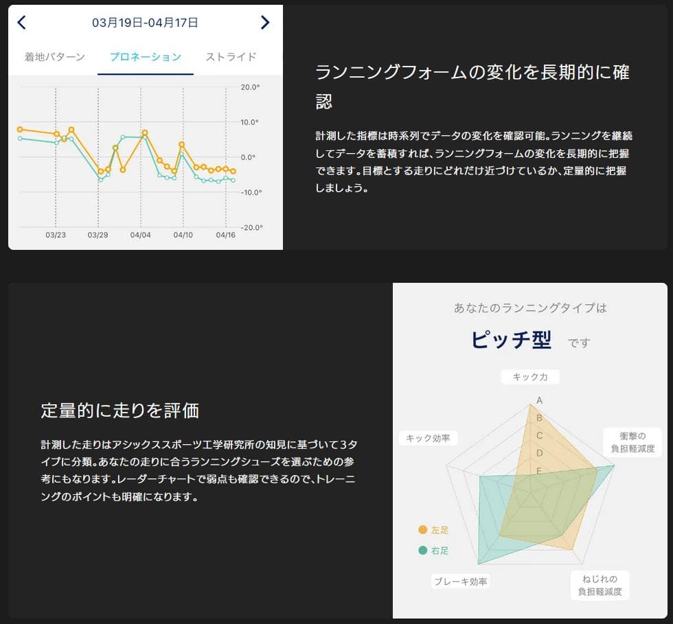 【新品・未使用】EVORIDE ORPHE エボライド オルフェ 27.5cm