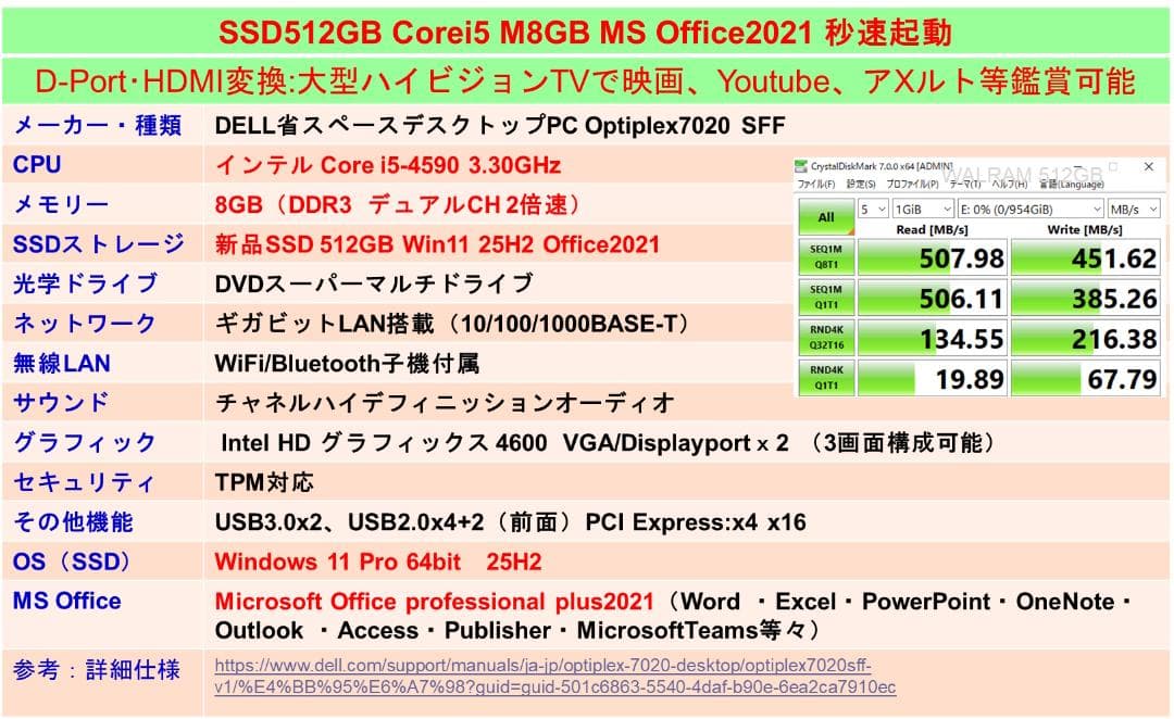 驚速【整備済み品】新品SSD512G i5 M8G Win11Offic2021