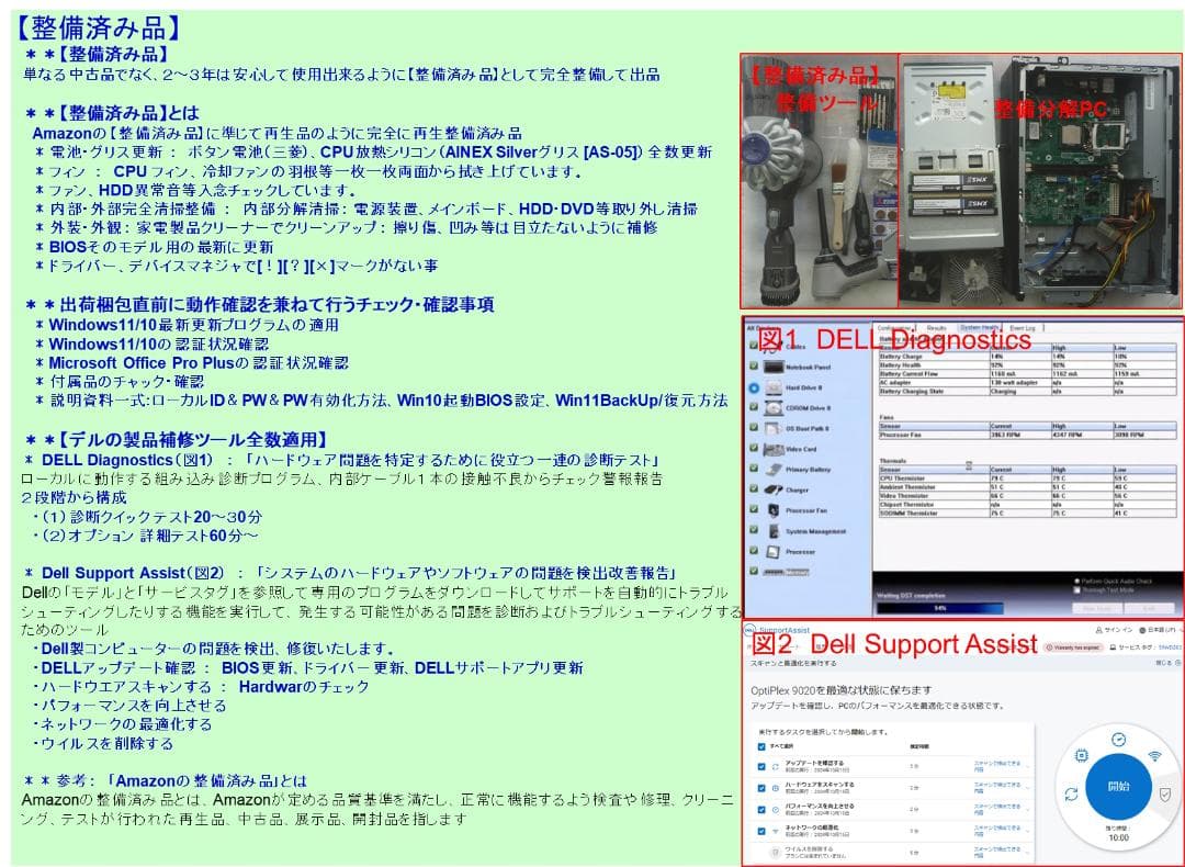 驚速【整備済み品】新品SSD512G i5 M8G Win11Offic2021
