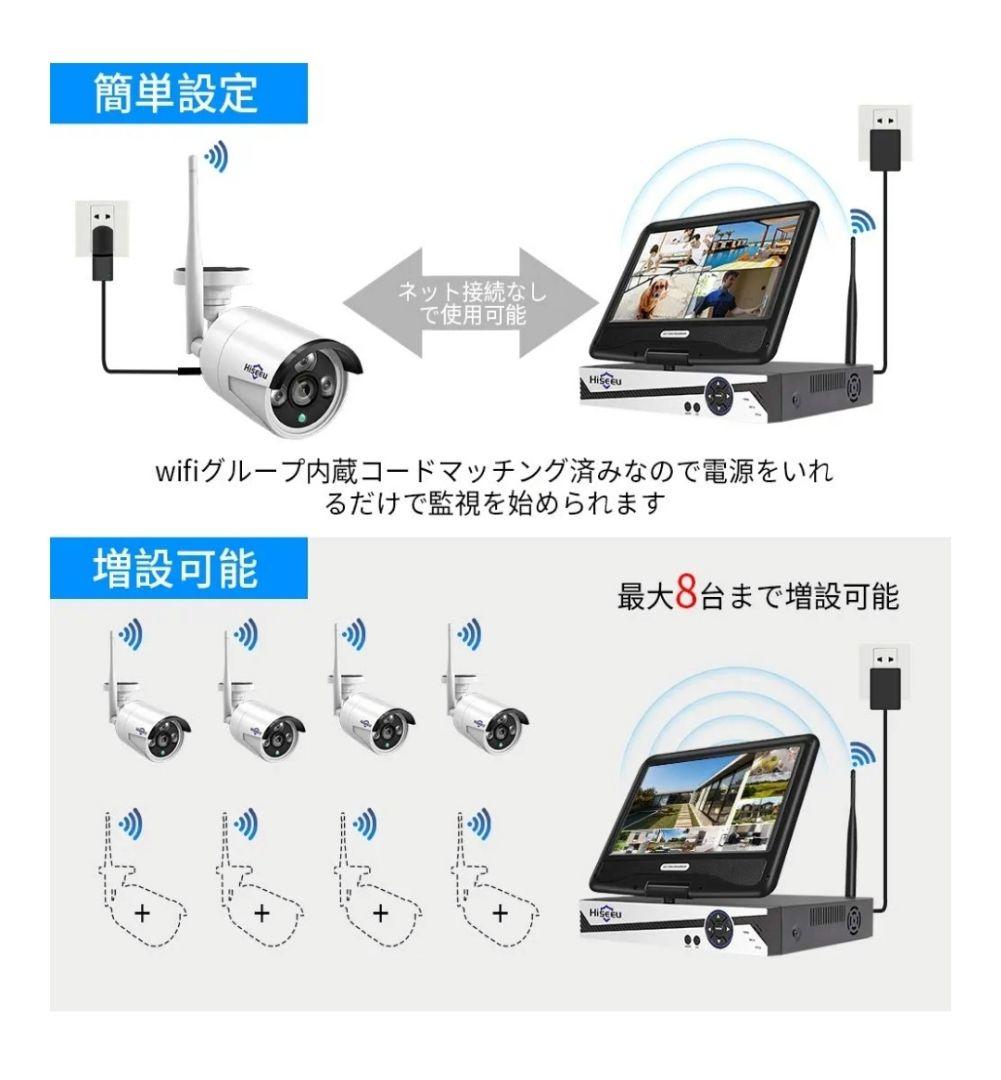 Hiseeu NVR ステーション　ハードディスク320GB　カメラ5台付き