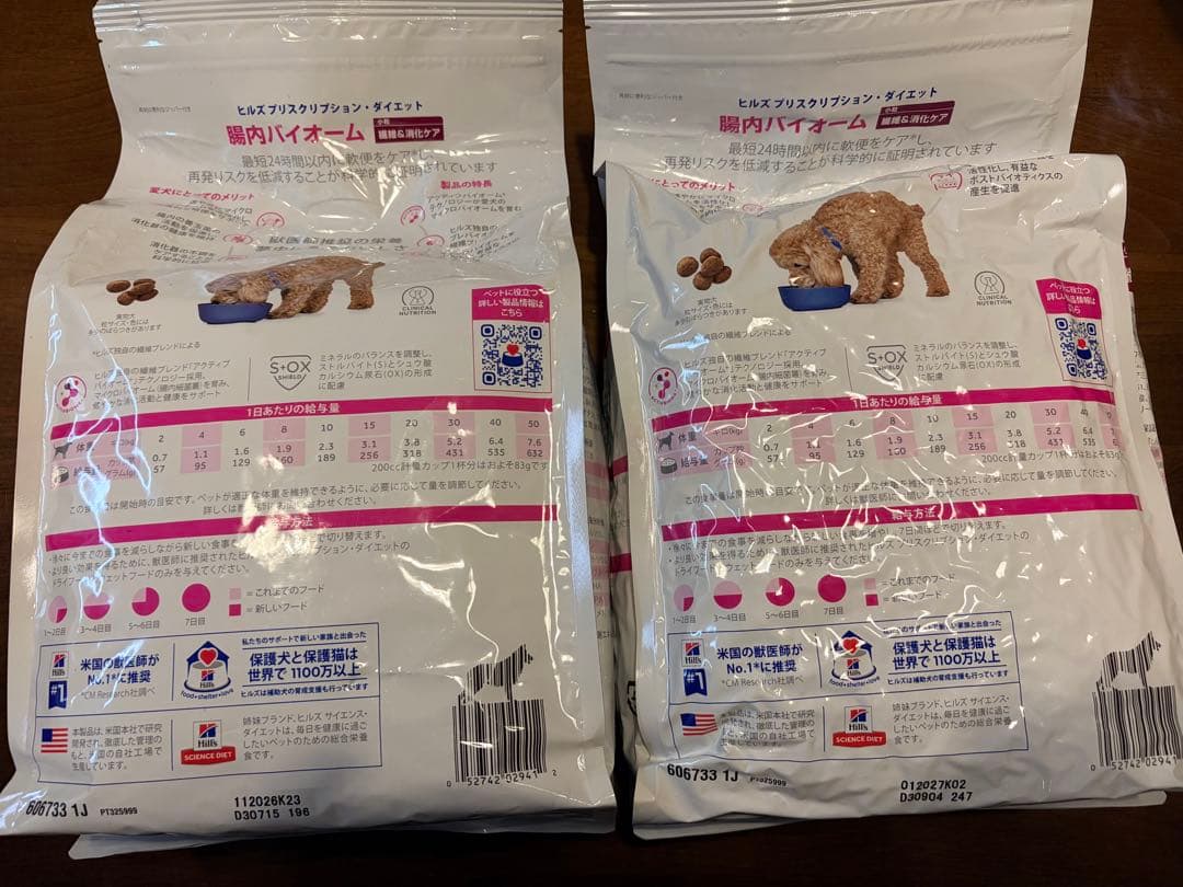 ヒルズ バイオーム 小型犬用 3kg(2個)