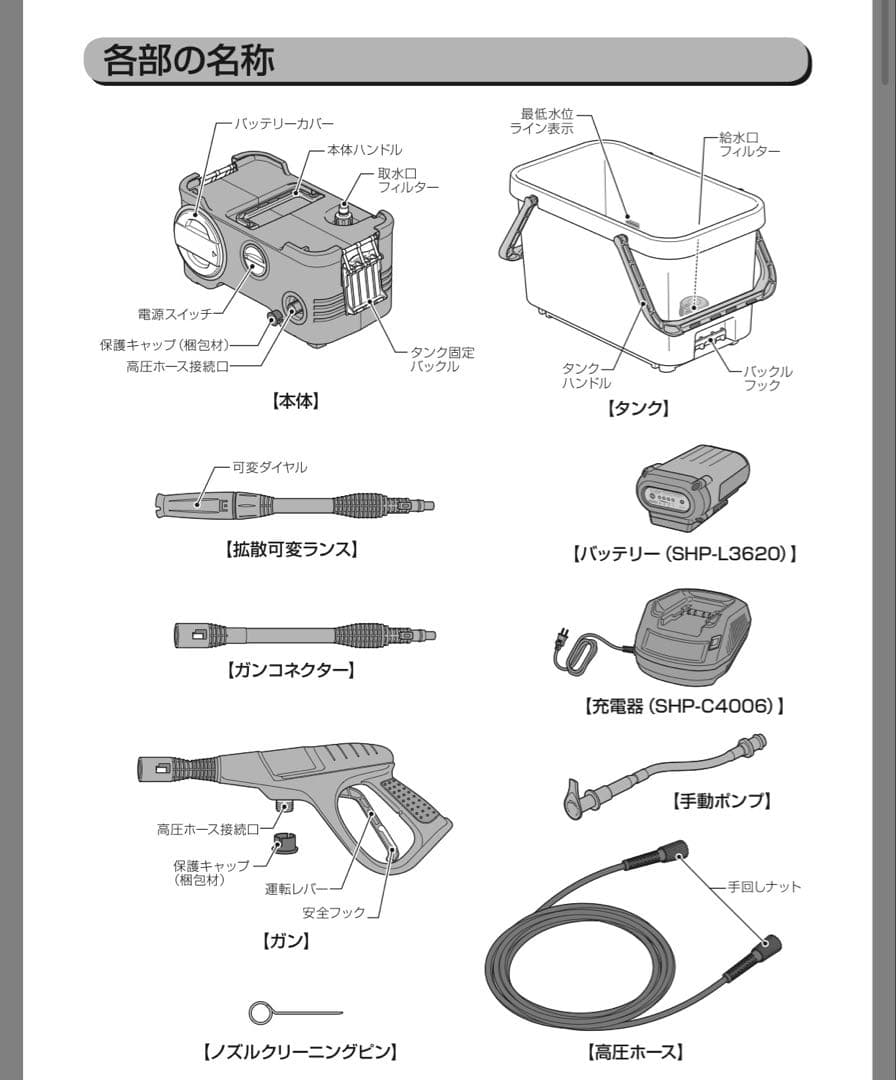 極上品！送料込アイリスオーヤマIRISOHYAMA 高圧洗浄機 SDT-L01N