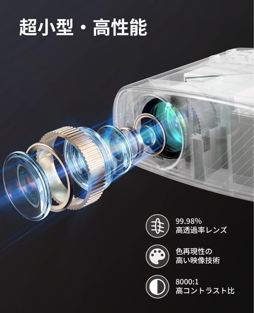 ✨三脚と専用バック付き✨プロジェクター 小型 ELEPHAS 超小型 家庭用