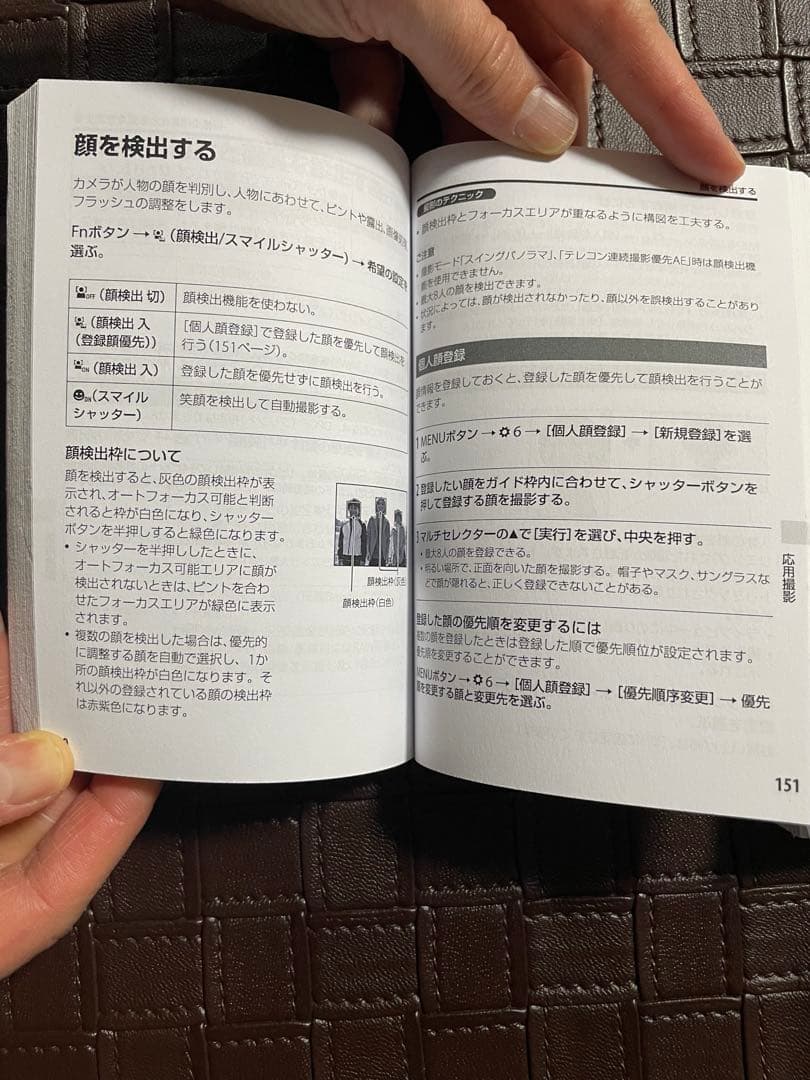 SONY α99 SLT-A99V+縦位置グリップ VG-C99AM 他付属品