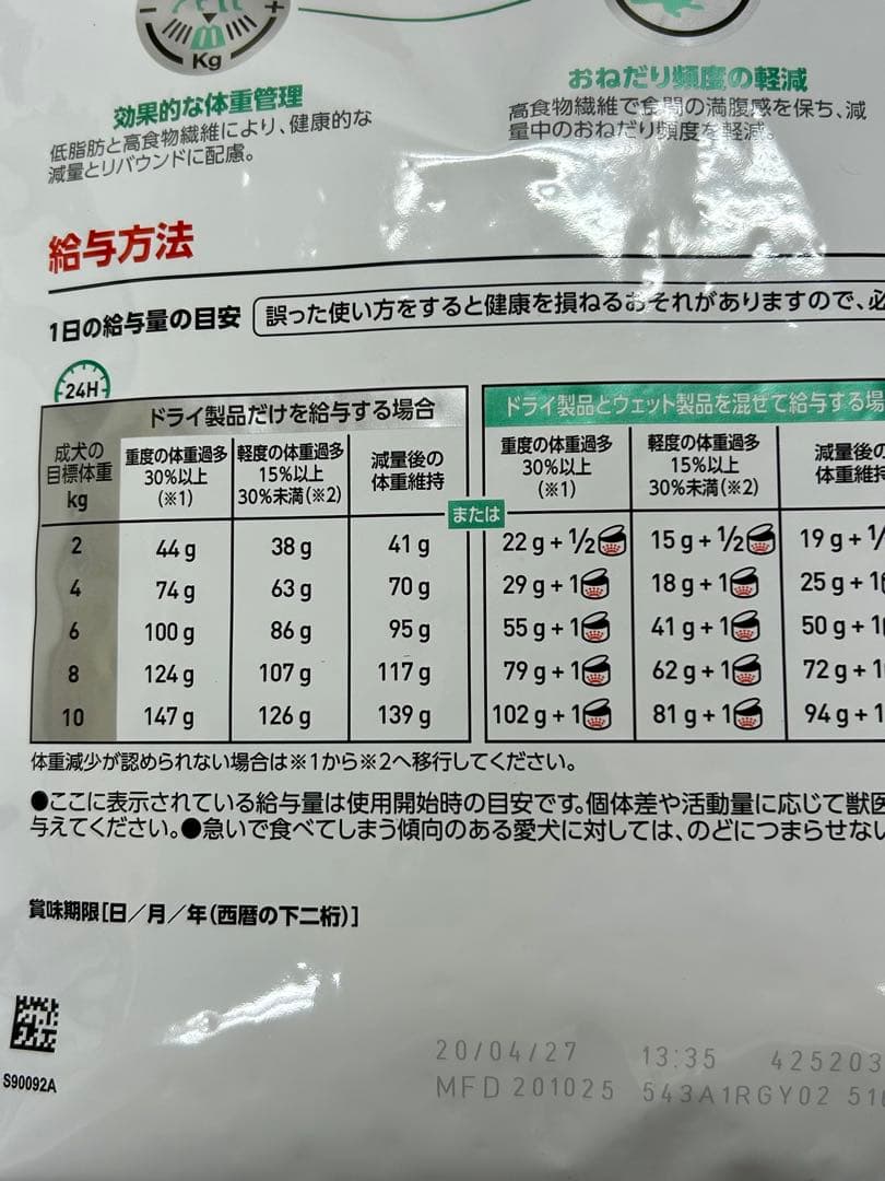 noriさん専用 満腹感サポート小型犬用 3kgと満腹間サポート3kg １袋ずつ