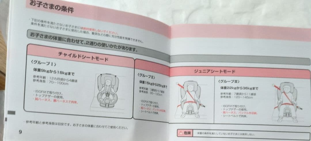 Aprica formfit チャイルドシート ジュニアシート　ISOFIX