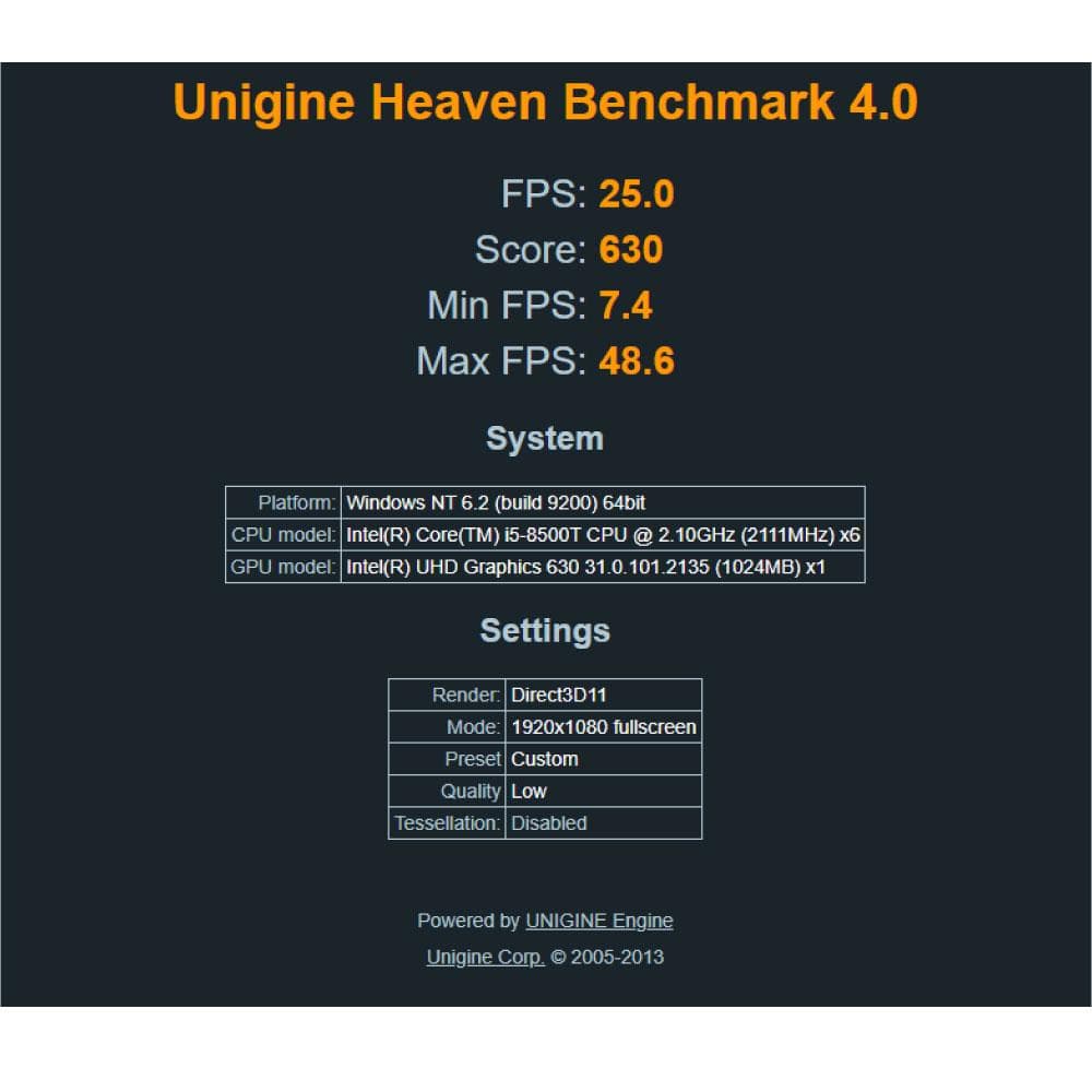 HP FlieDesk 800ミニPC i5 8世代 500G 8G wifi