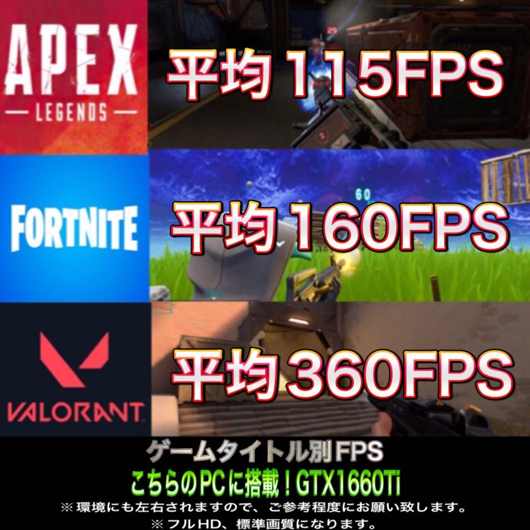 【ハイグレード】 GTX1660Ti搭載ゲーミングPCフルセットホワイト