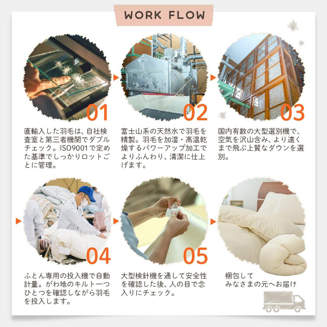 【富士新幸(株)】羽毛掛けふとん　ダブルサイズ　二層式　ツインキルト