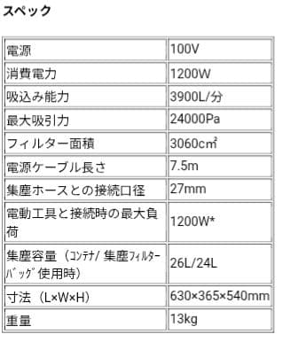 FESTOOL CTL 26 E 掃除機本体