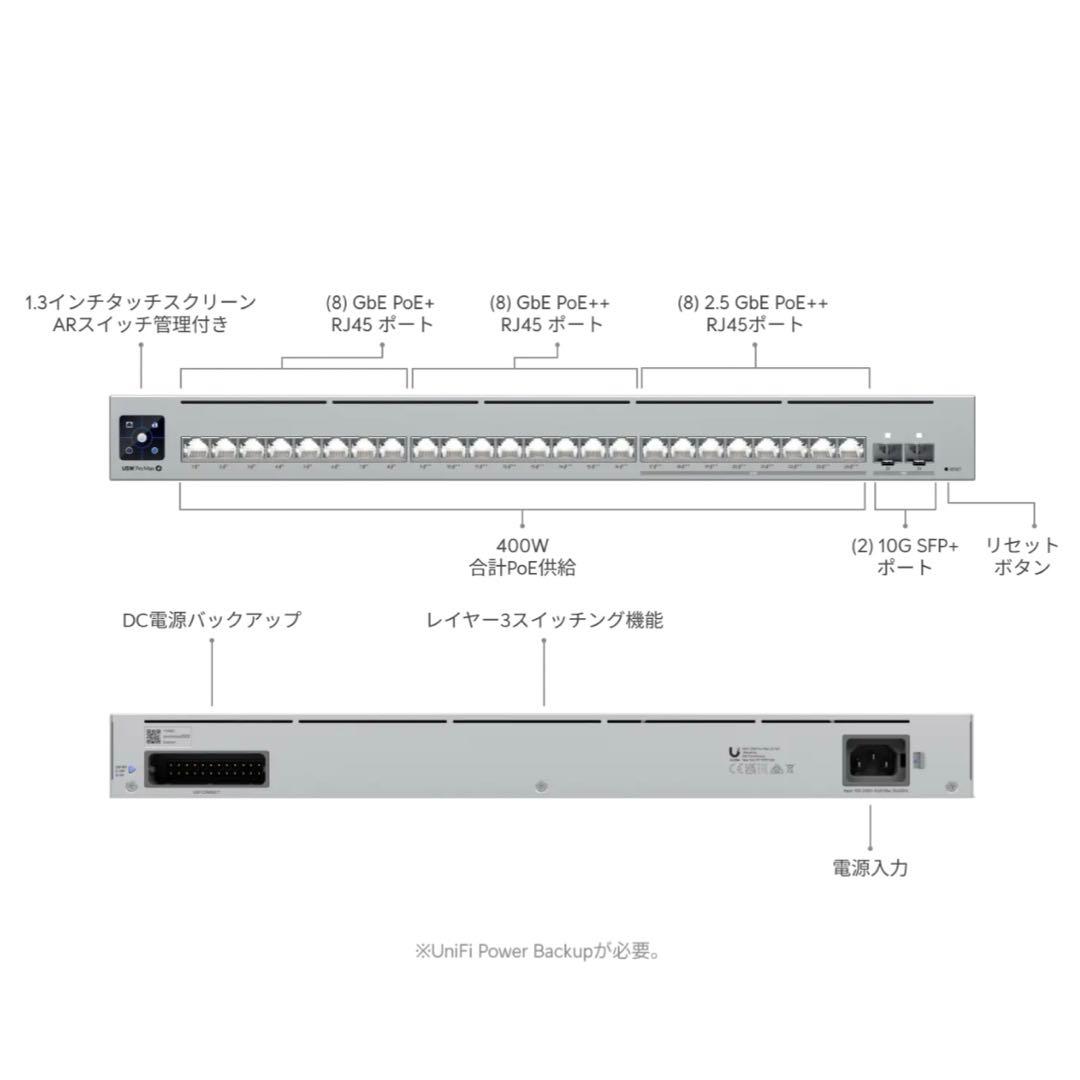【超美品】UniFi Switch Pro Max 24 PoE