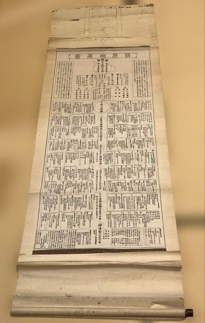 神代系図　掛軸　平田篤胤謹図識　明治2年