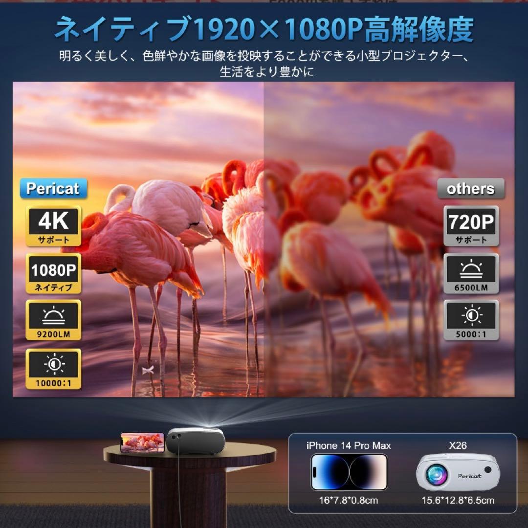 大人気❤️プロジェクター 小型 9200ルーメン ホームシアター 4K対応 高輝度