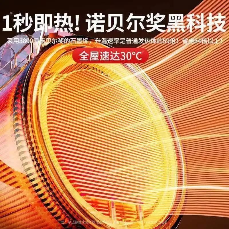 ハイパワー 家庭用 サーモスタット ヒーター 温風送風 ファンヒーター 暖房器