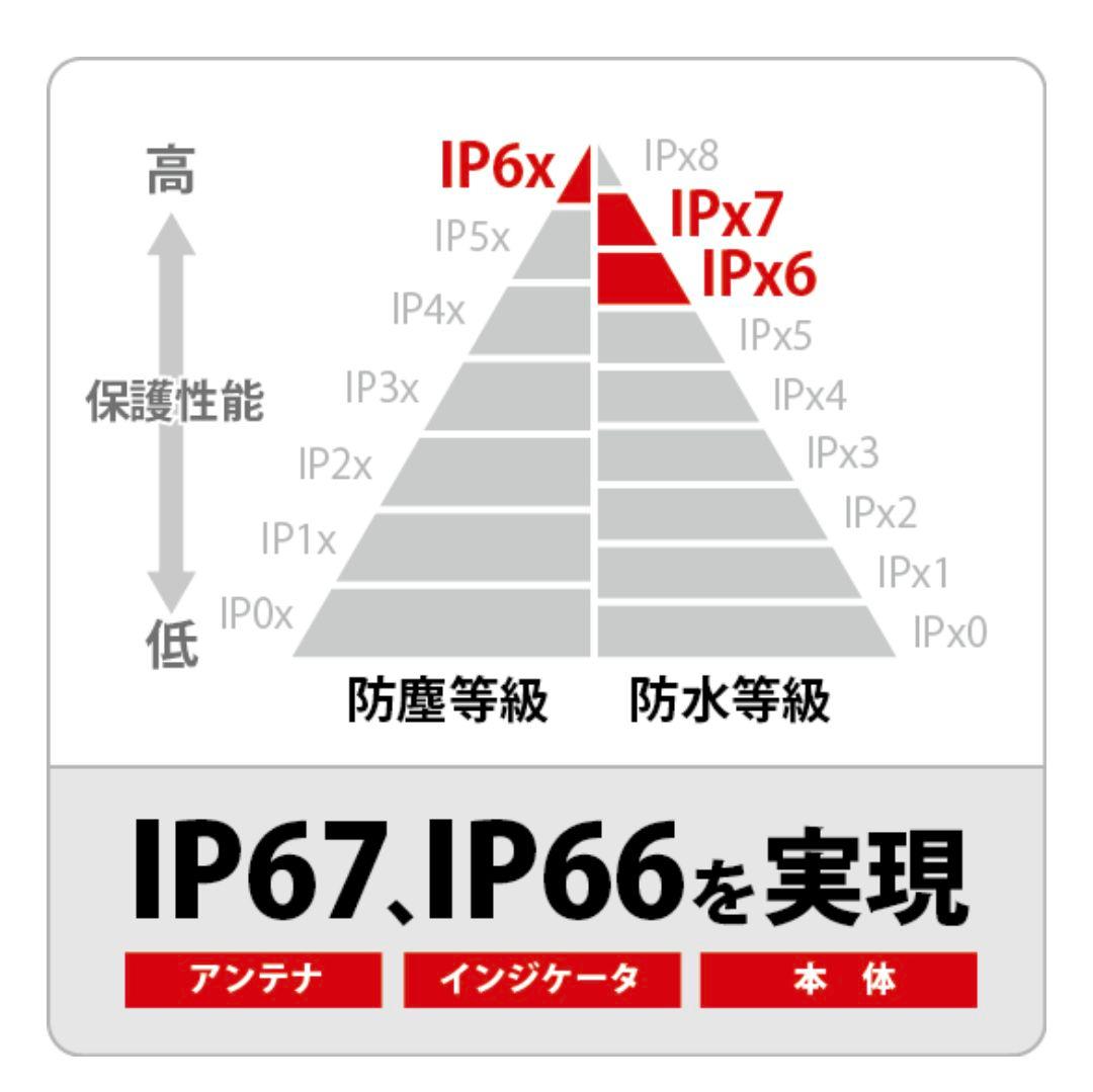 バイク用　ETC　日本無線　JRM21　2.0　【987】