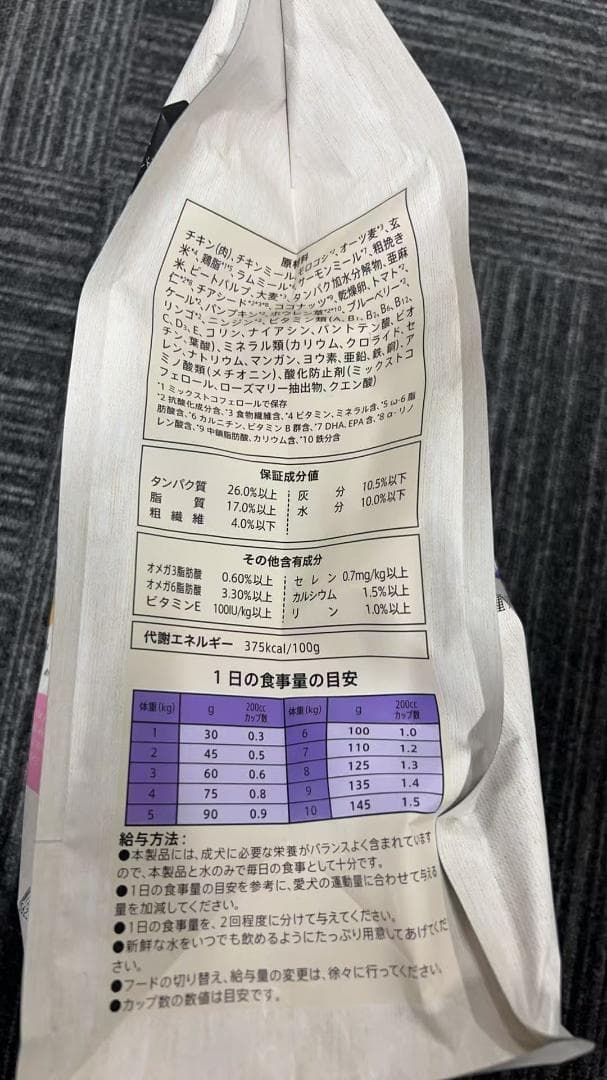 ニュートロ シュプレモ 小型犬用 成犬用 スモールブリードアダルト 3kg　３袋