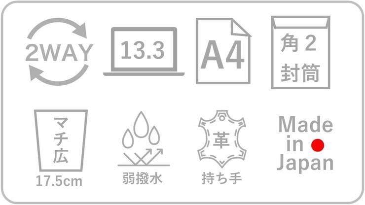 【未使用】 IDEA MODE イデアモード ビジネス　リュック　A4収納可