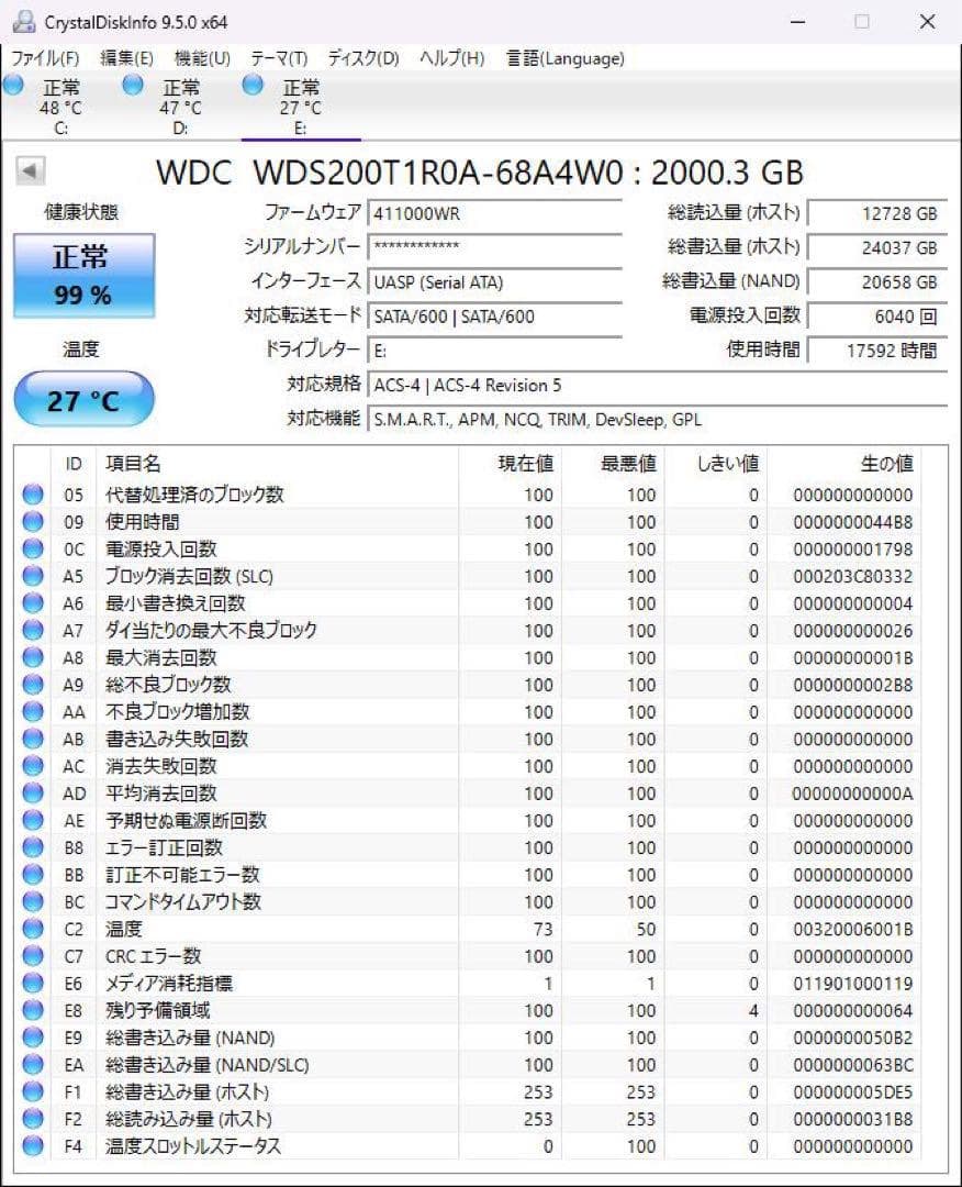 Western Digital Red SA500 SATA SSD 2TB×2