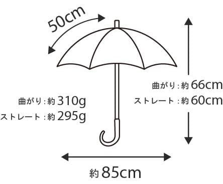 サンバリア100 折りたたみ日傘（２段折 / キューブ）イエロー