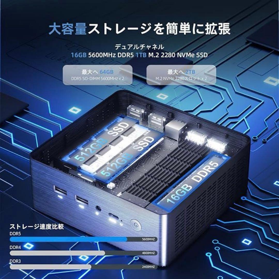 【新品】ミニPC AMD Ryzen 7 8845HS 8コア16スレッド