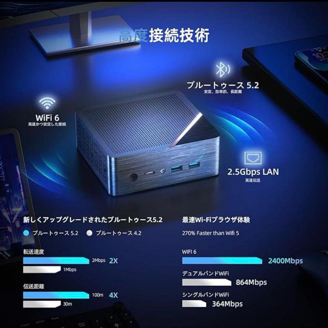 【新品】ミニPC AMD Ryzen 7 8845HS 8コア16スレッド