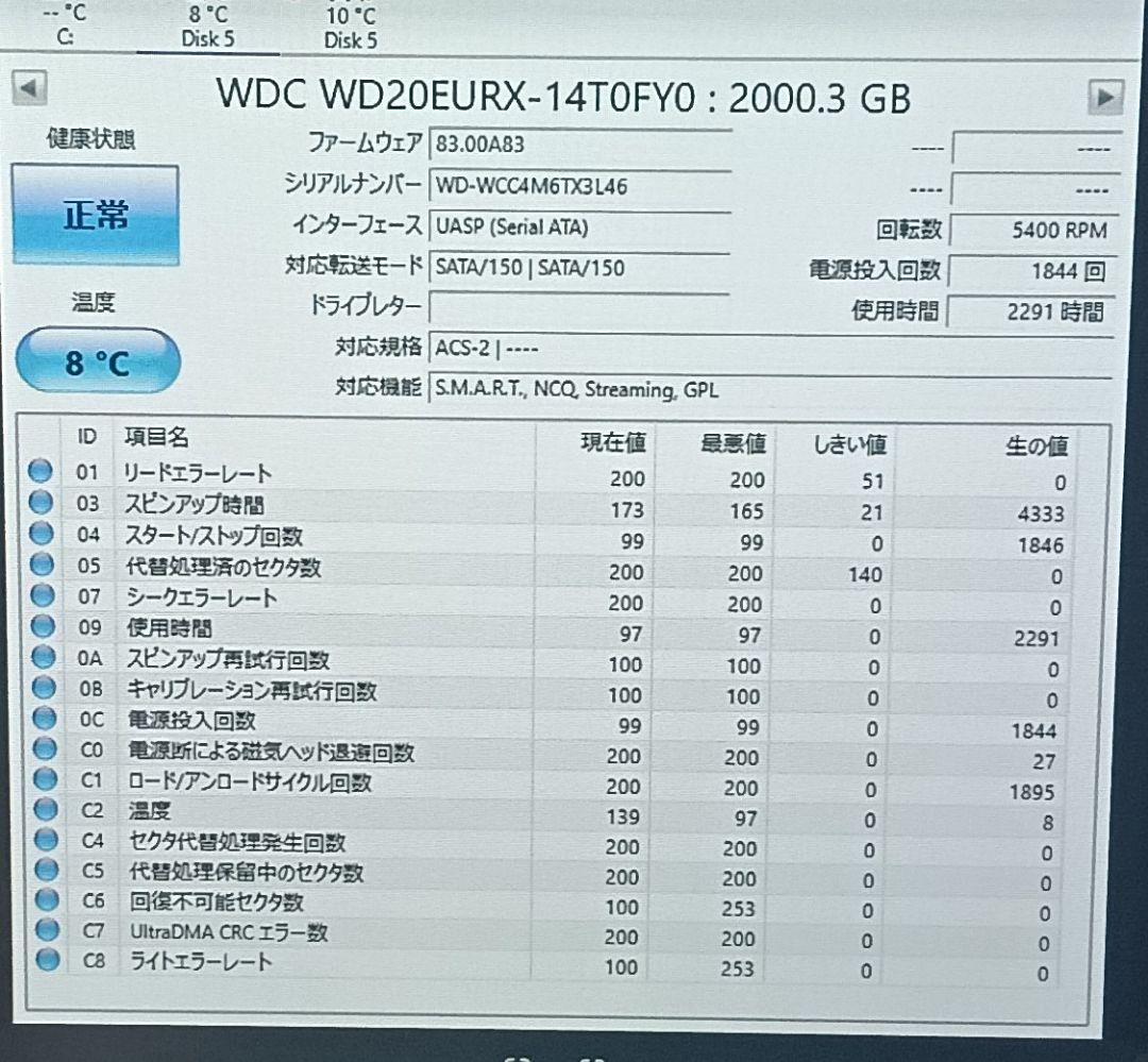 美品　使用少　全録DIGA パナソニック　DMR-BX2050　BRX2050