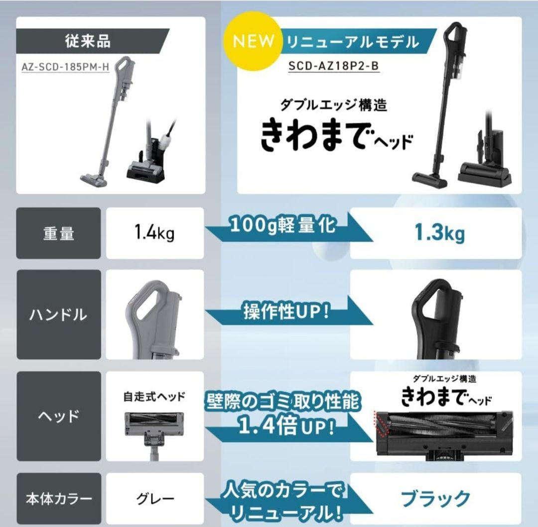 アイリスオーヤマ コードレス掃除機 軽量1.3kg 置くだけで充電