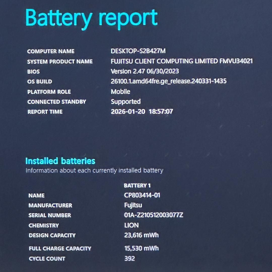 2021年製 13.3インチ 第11世代 SSD256GB 富士通 H04