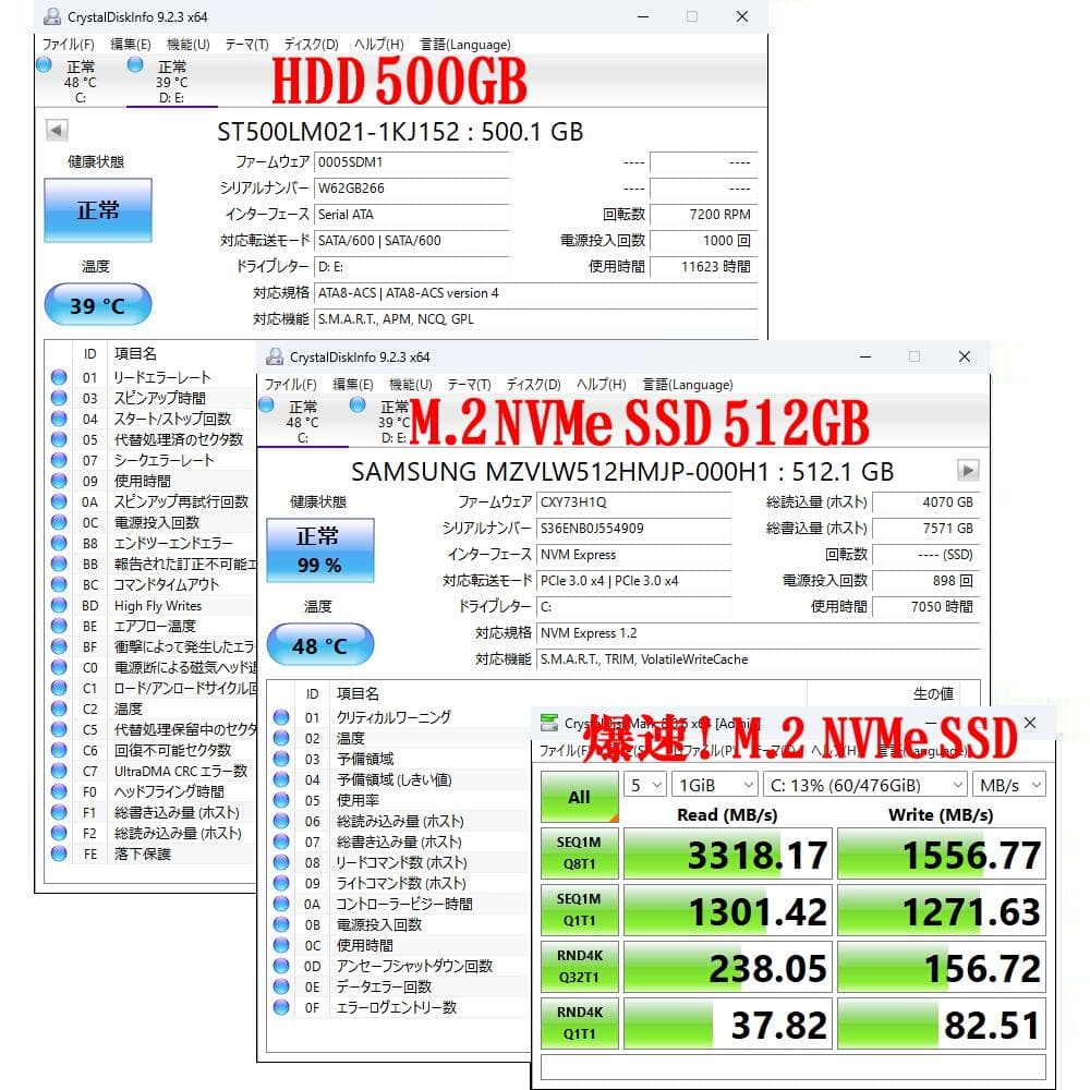 第8世代 HP EliteDesk 800 G4 DM 極小PC！