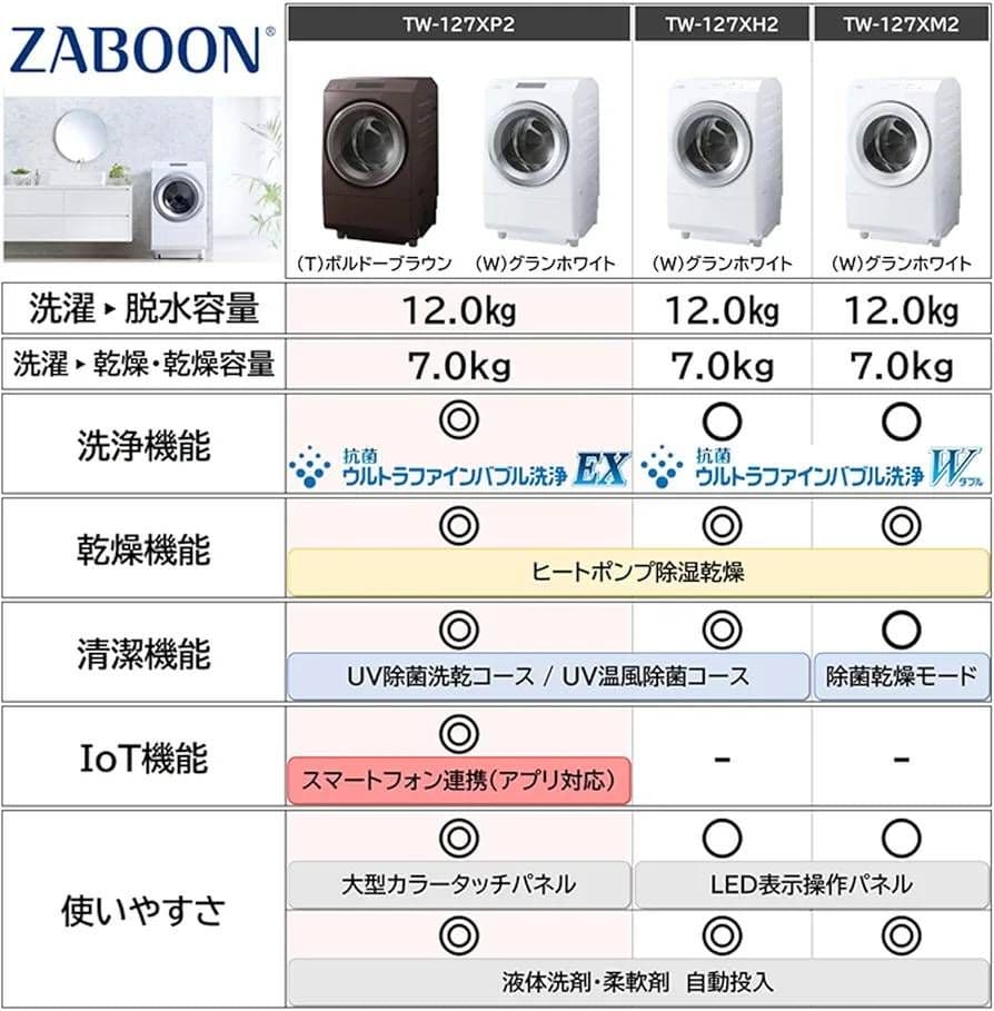 東芝TW-127XP2L ZABOON最上位モデル ボルドーブラウン