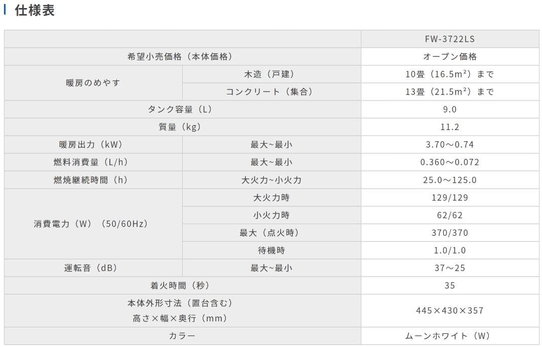 【新品未開封】ダイニチ 石油ファンヒーター FW-3722LS-W