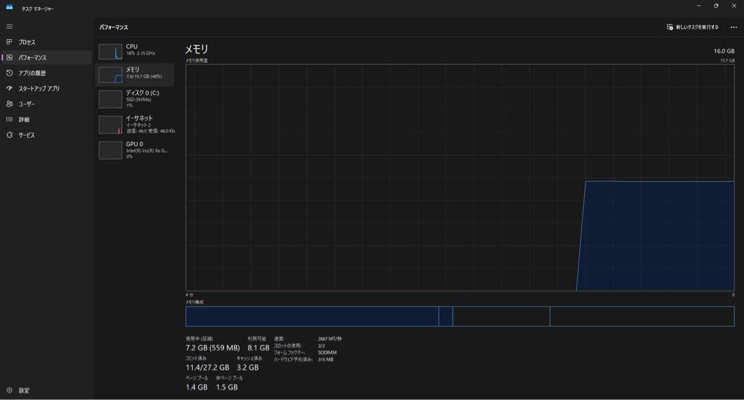 Windowsノート本体 Dell inspiron 15 3520 i5 16GB SSD 512GB