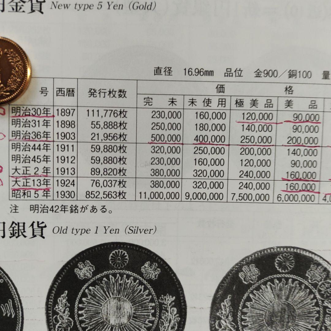 新5圓金貨、明治30年,極美品❗12万‼️超レア！超貴重！