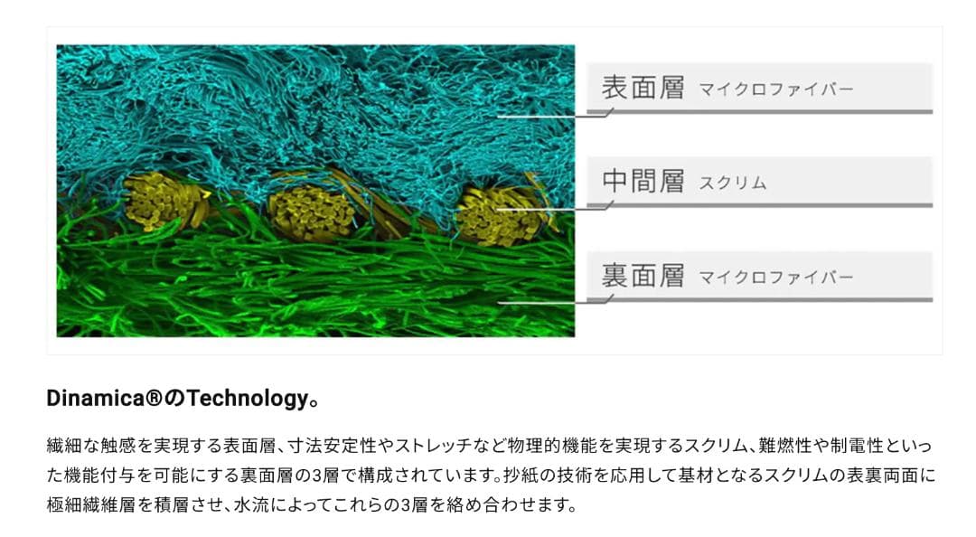 【2.5人掛け本体 ①/3】SIESTA フランネルソファ GROUP5/JQ